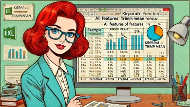 KIRPARALIĞI Fonksiyonunun Tüm Özelliklerini Öğrenme