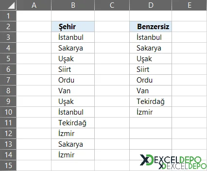 Benzersiz Listeleme Örneği