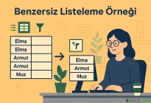 Benzersiz Listeleme Örneği