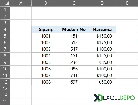 Şarta Göre Eşleşenleri Bulma