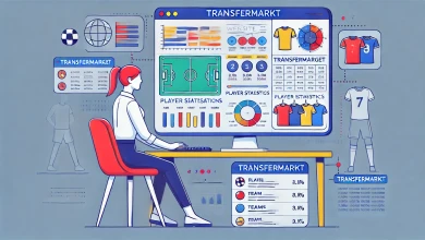 Transfermarkt Sitesinden Veri Çekme