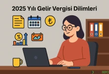 2025 Yılı Gelir Vergisi Dilimleri