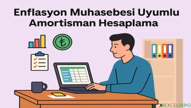 Enflasyon Muhasebesi Uyumlu Amortisman Hesaplama