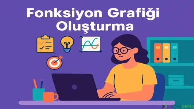 Fonksiyon Grafiği Oluşturma