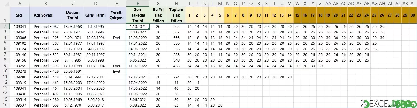 Senelik İzinlerin Hakedişlerini Bulma