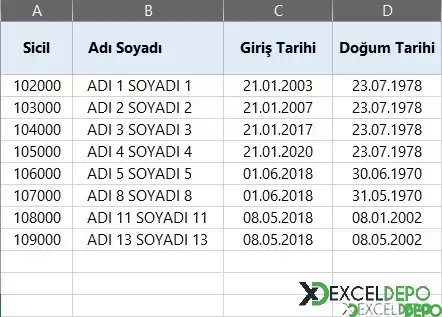 Formül ile Yıllık İzin Hakedişi Hesaplama