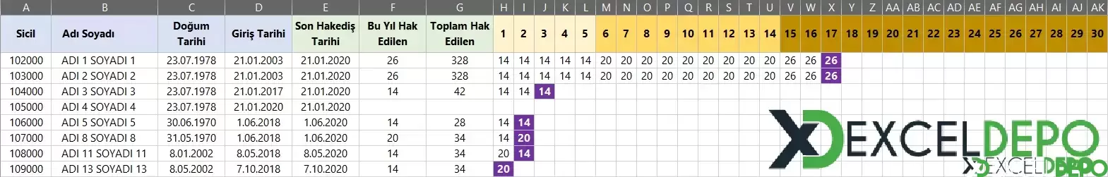 Senelik İzinlerin Hakedişlerini Bulma