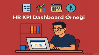 HR KPI Dashboard Örneği