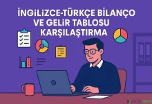 İngilizce-Türkçe Bilanço ve Gelir Tablosu Karşılaştırma