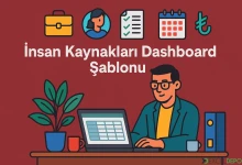 İnsan Kaynakları Dashboard Şablonu
