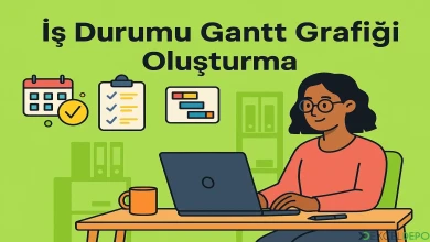 İş Durumu Gantt Grafiği Oluşturma