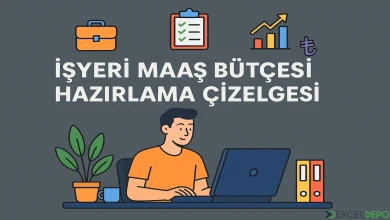 İşyeri Maaş Bütçesi Hazırlama Çizelgesi