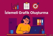 İzlemeli Grafik Oluşturma