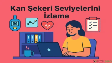 Kan Şekeri Seviyelerini İzleme