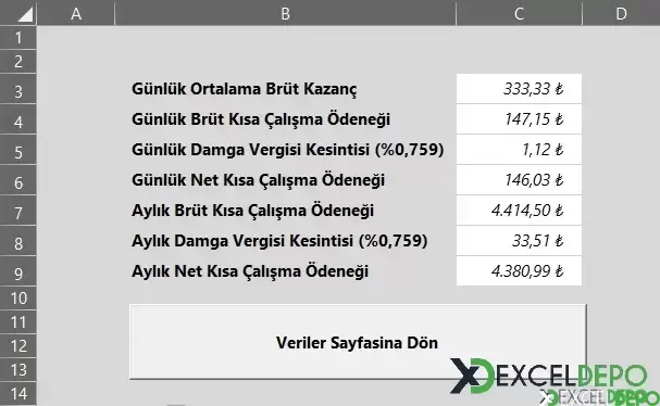 Kısa Çalışma Ödeneği