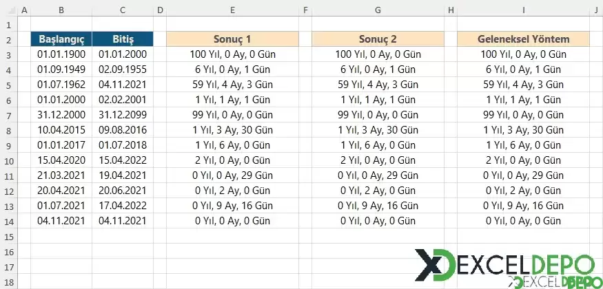 LET Fonksiyonu ile Kıdem Süresini Bulma