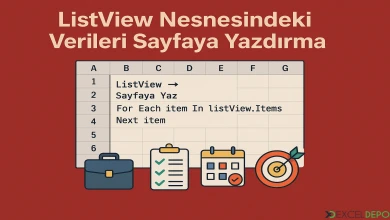 ListView Nesnesindeki Verileri Sayfasya Yazdırma
