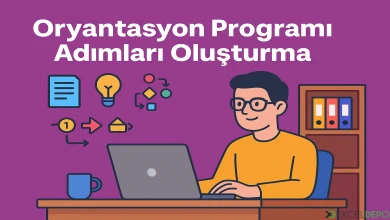Oryantasyon Programı Adımları Oluşturma