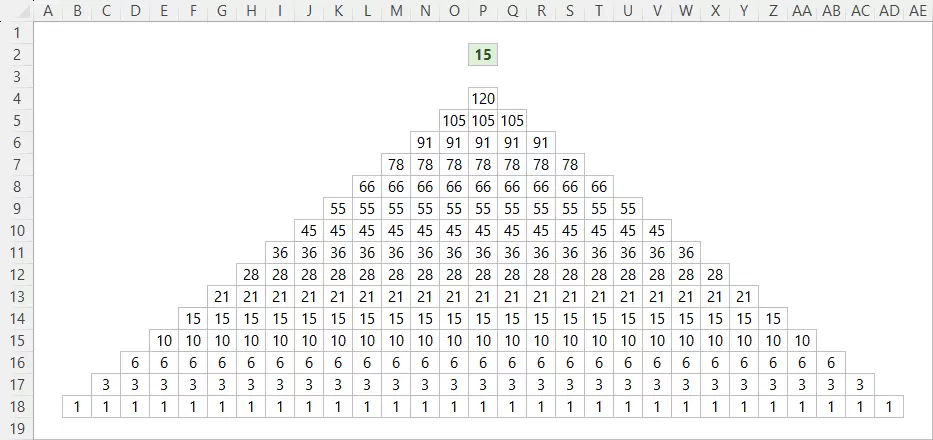Sayısal Değerler ile Piramit Oluşturma
